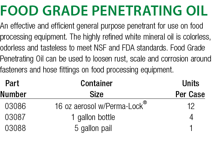 Food Grade Penetrating Oil An effective and efficient general purpose penetrant for use on food processing equipment    