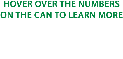 HOVER over the numbers on the can to learn more