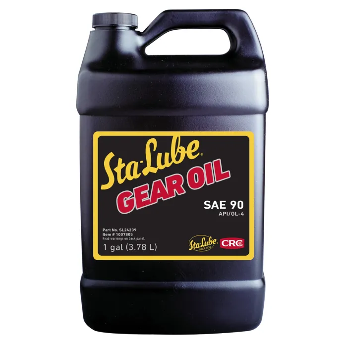best sex toys for man Stop using WD-40 main image 1