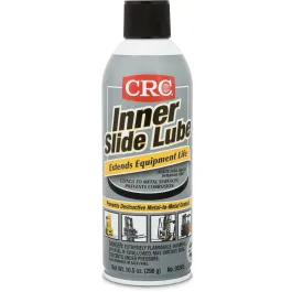 what is the best lubricant for a slip and slide Types of Lube Explained: Water,Silicone, Aloe – Promescent main image 0