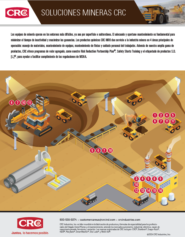 2024 SOLUCIONES MINERAS CRC
