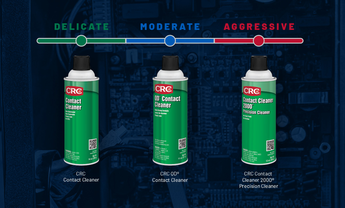 CRC's Original Brake Cleaner Original Brake Cleaner